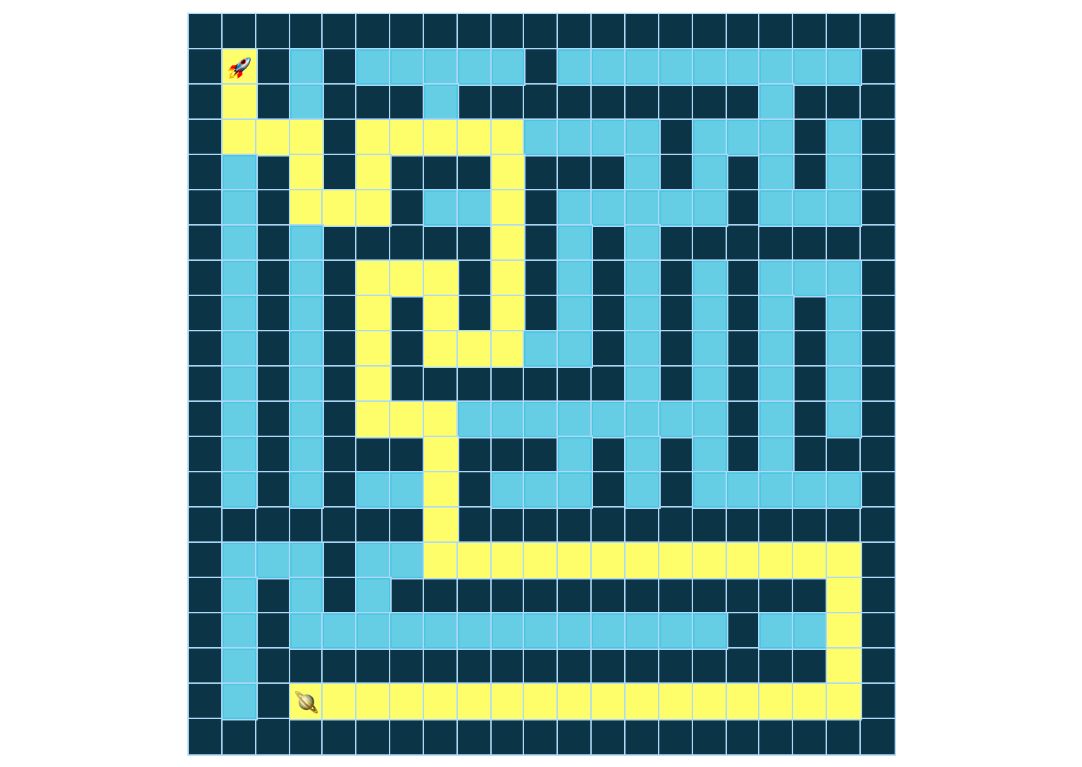 Pathfinding Visualiser cover